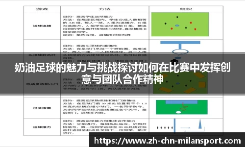 奶油足球的魅力与挑战探讨如何在比赛中发挥创意与团队合作精神